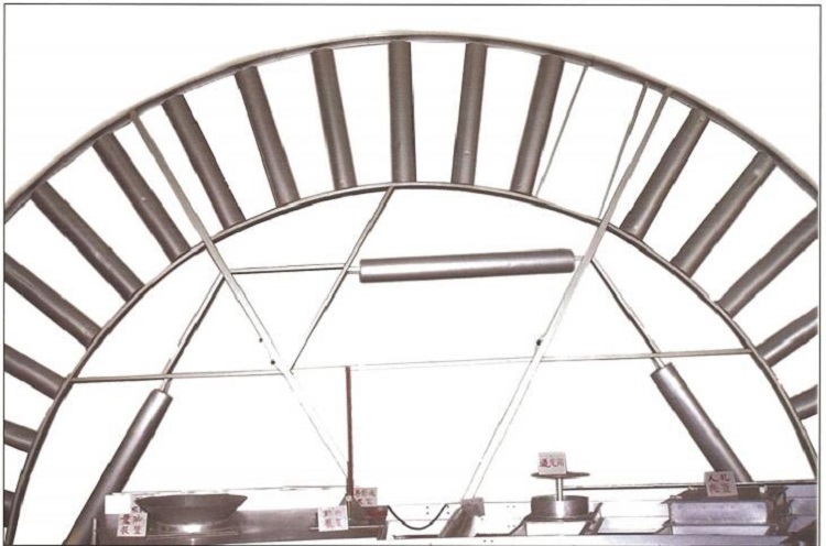 ���������ͽM�bʽ�ȸ��P